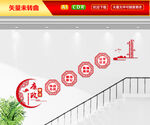 廉政楼梯文化墙