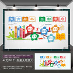 五育并举走廊