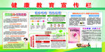 健康教育宣传栏