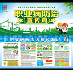 职业病防治法宣传周
