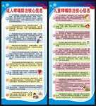 世界哮喘日展架