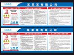 有限空间作业安全操作规程