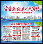 安全急救知识宣传