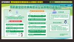 2023预防新冠病毒感染指引