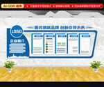 公司发展历程文化墙