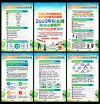2023职业病宣传周