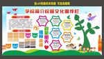 校园简介
