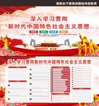 新时代中国特色社会主义思想