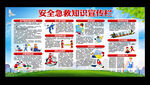 安全急救知识宣传栏