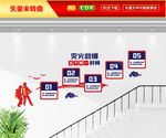 消防楼梯文化墙