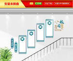 校园楼梯文化墙