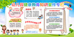幼儿园健康教育宣传栏