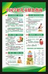 学龄儿童膳食指南海报