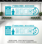 医院文化墙