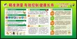 世界高血压日宣传栏