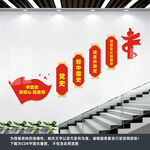 四史教育
