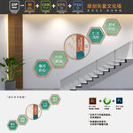 清廉医院楼梯标语文化墙