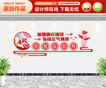 廉政文化墙