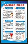 7-24月龄婴幼儿喂养指南海报