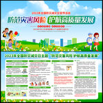 2023年全国防灾减灾日展板