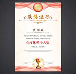 获奖证书