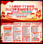 2023年安全月展板