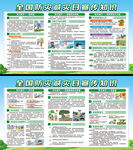 防灾减灾日展板