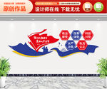 从严治警文化墙