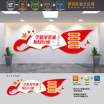 思想主题教育文化墙