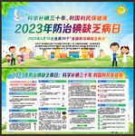 2023年防治碘缺乏病日