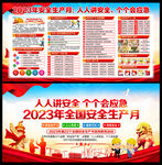 2023年安全生产月宣传展板