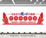 核心价值观文化墙