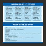 数控钢筋笼滚焊机