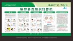 麻醉科普知识宣传栏