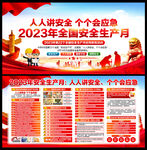 2023年全国安全月展板宣传栏