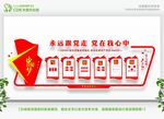 党建文化墙
