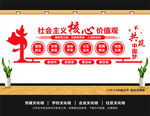 核心价值观