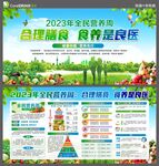 全民营养周