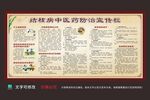 结核病中医药防治宣传栏