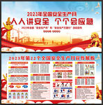 全国安全月