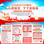 2023全国安全生产月