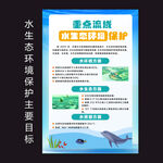 水生态环境保护