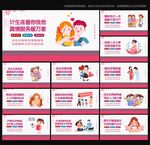 计生宣传展板
