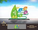 创建文明城市雕塑