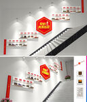 党的历程楼梯文化墙