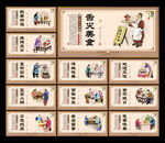 火锅展板