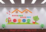 家长学校文化墙
