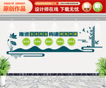 五水共治文化墙