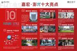 地产十大理由价值点展板