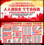 2023安全生产月